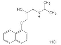 高血压药成分