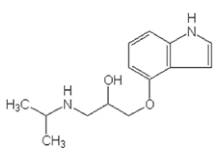 高血压药成分