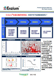 EnSens® 蛋白酶药物筛选