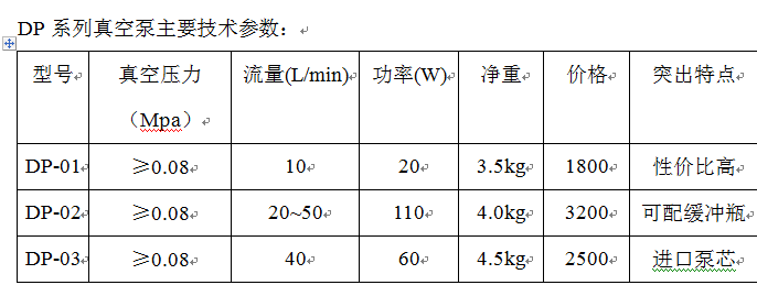 DP系列无油真空泵DP-01