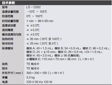 109102400-LabServTM恒温金属浴-