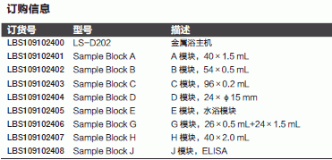 109102400-LabServTM恒温金属浴-