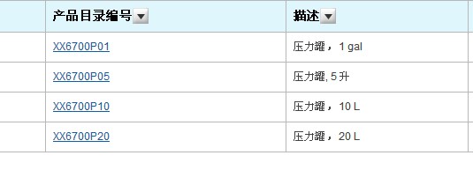 Merck Millipore清洁度检测用不锈钢压力罐XX6700P20