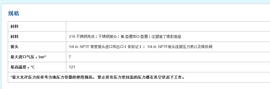 Merck Millipore清洁度检测用不锈钢压力罐XX6700P20