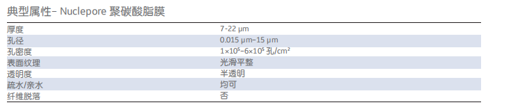 WHATMAN聚碳酸酯PC脂质体挤出滤膜10417104