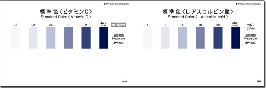 PACKTEST 维生素C（L-抗坏血酸）     WAK-VC-2