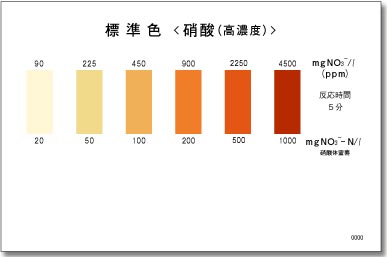 PACKTEST 硝酸盐（高浓度）     WAK-NO3(C)