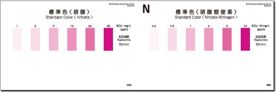 PACKTEST 硝酸盐     WAK-NO3