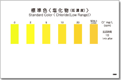 PACKTEST 氯（低浓度）     WAK-Cl(D)