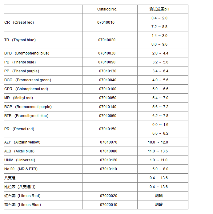 TEST PAPER-ADVANTEC东洋CR PH试纸