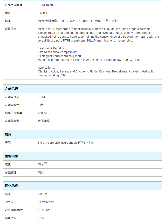 LSWP04700-merck密理博5um特氟龙膜空气PM2.5采样膜