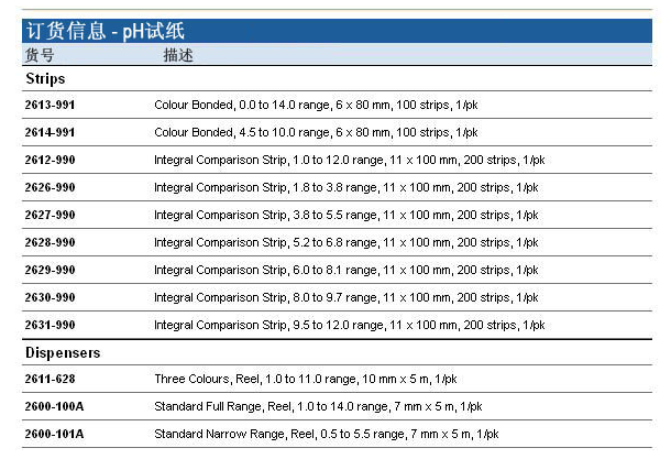 2612-990-GE Whatman PH试纸