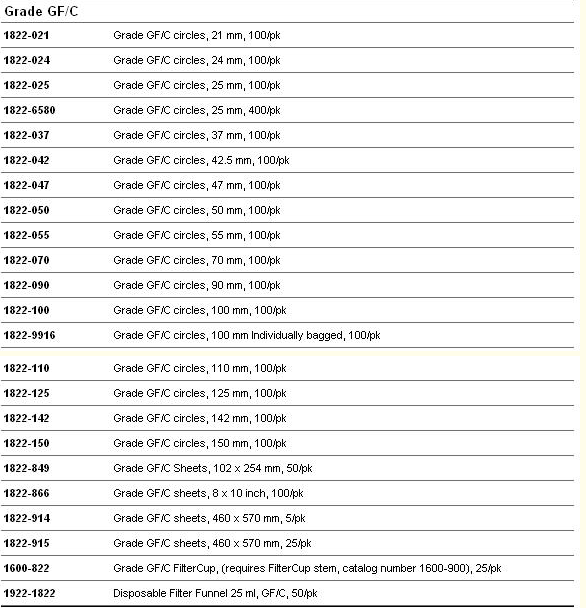 1822-070-GE Whatman Grade GF/C玻璃纤维滤纸