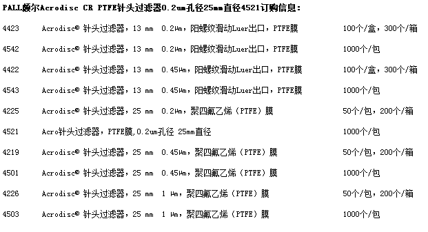 4521-PALL针头式过滤器孔径0.2um直径25mm