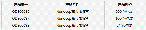 OD300C34-美国PALL颇尔Nanosep离心浓缩管