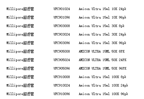 UFC910008-密理博Millipore分子量100KD 50ML超滤管