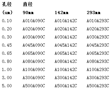 A300A142C-ADVANTEC混合纤维过滤膜142mm滤膜