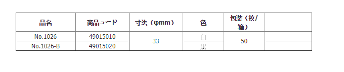 *026-ADVANTEC直径33mm白色東洋 牛乳滤过板