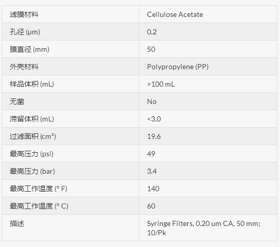 50CP020AN-日本东洋一次性50mm醋酸纤维针头式过滤器