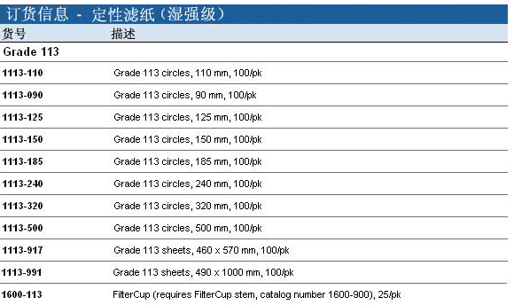 1113-090-沃特曼Grade113湿强级定性滤纸90mm直径