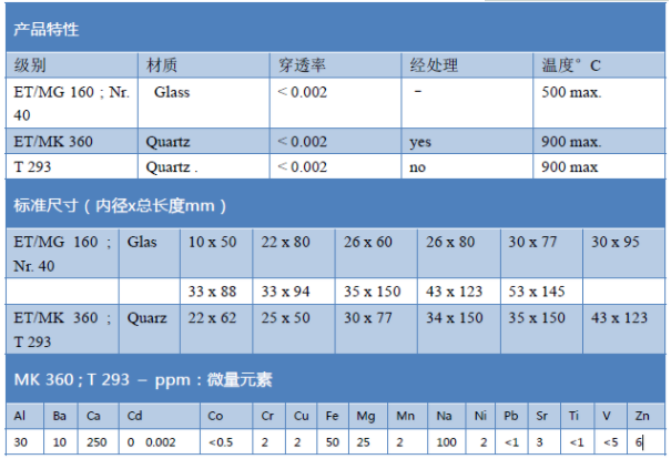 400109-Munktell 22*70mm MG160 玻璃纤维滤筒