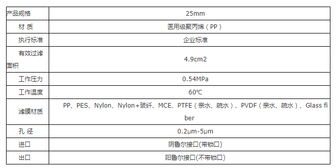 ASF25MC100S-爱西默AISIMO孔径1umMCE针头过滤器