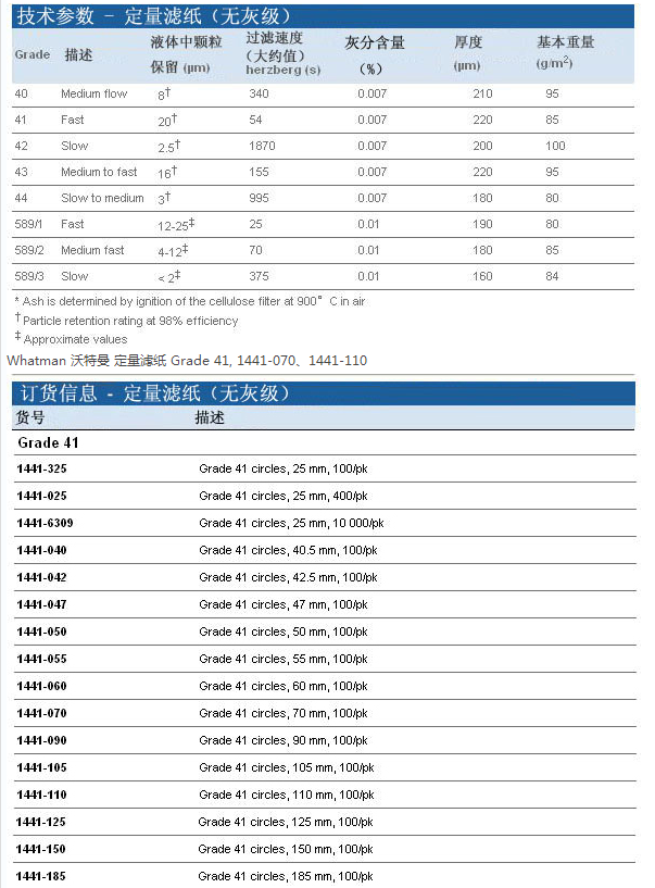 1441-070-沃特曼Grade41定量滤纸20um滤纸