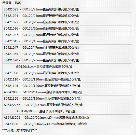 GD120/55mm-ADVANTEC玻璃纤维滤纸直径55mmGD120滤纸