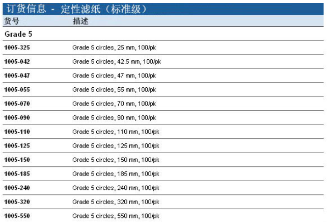 1005-150-沃特曼GR 5定性滤纸15cm直径