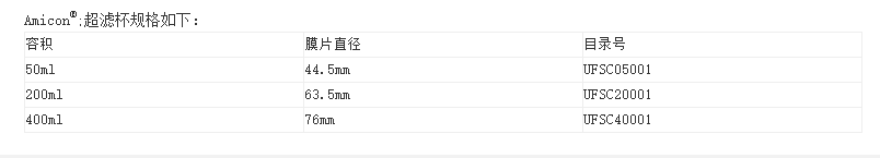 UFSC05001-密理博 strirred cell 50ml超滤杯